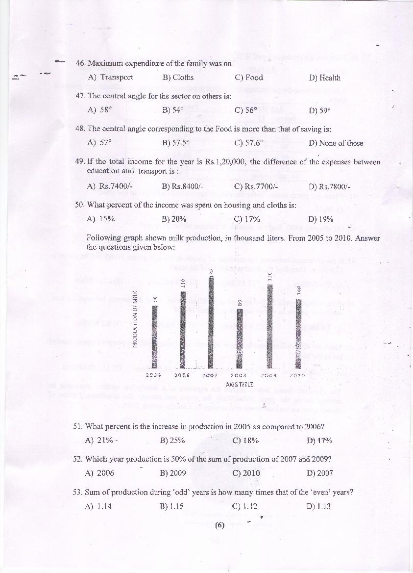 PU MET 2017 Question Paper PDF with Answer Key