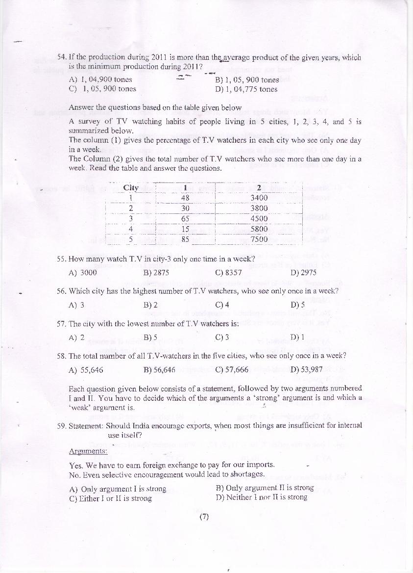 PU MET 2017 Question Paper PDF with Answer Key