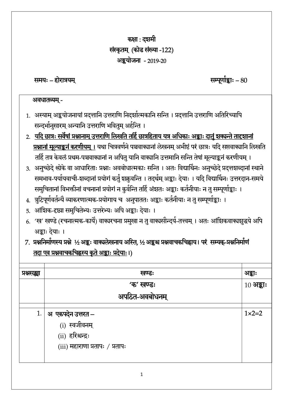CBSE Class 10 Marking Scheme 2020 for Sanskrit Core - Page 1