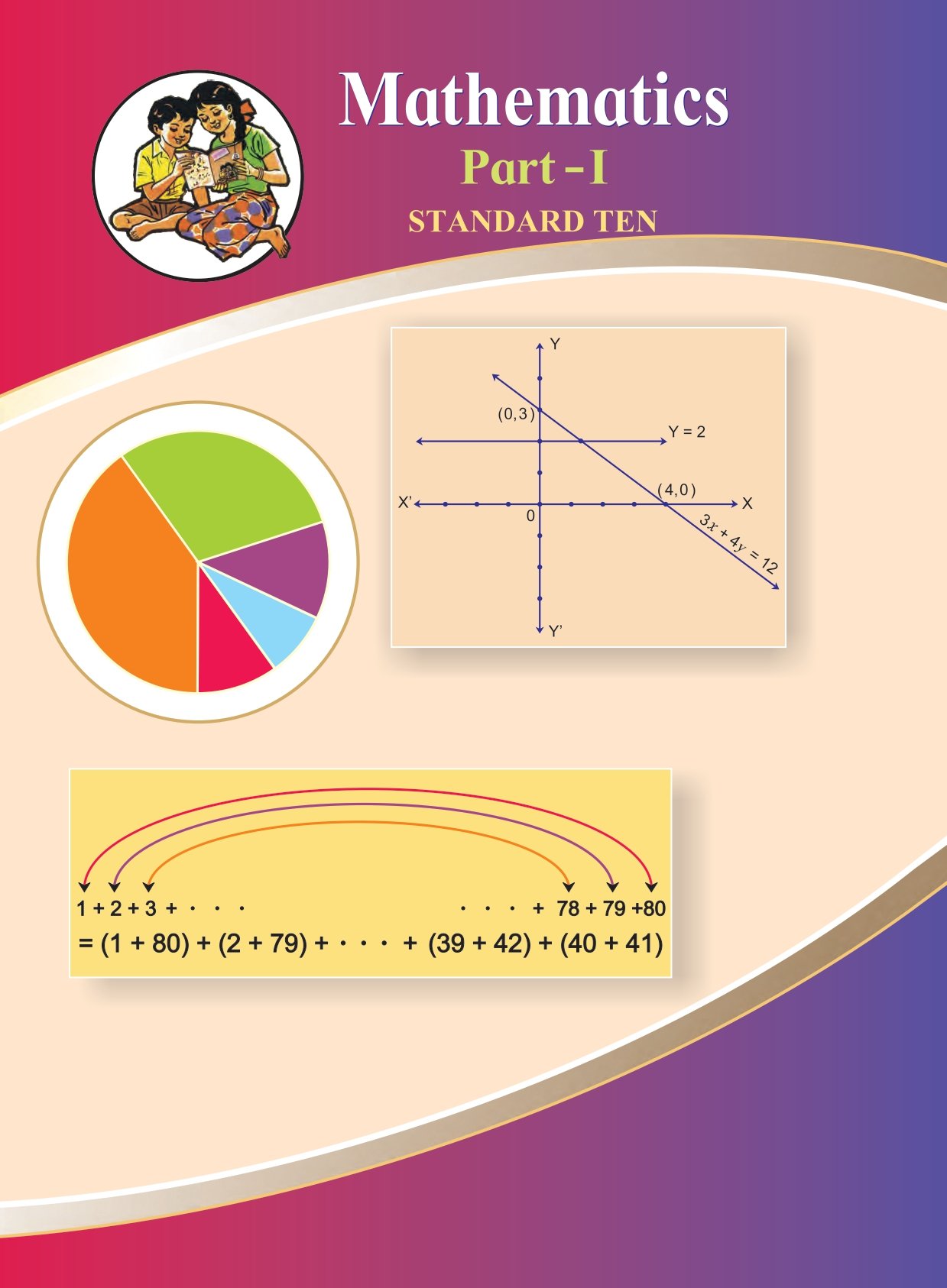 maharashtra-board-10th-std-science-textbook-part-1