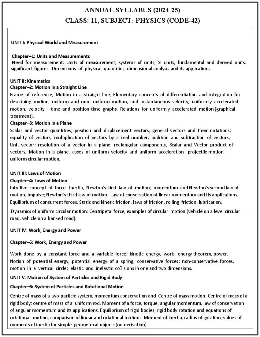 Edudel Syllabus 2025 Class 11 Physics - Page 1