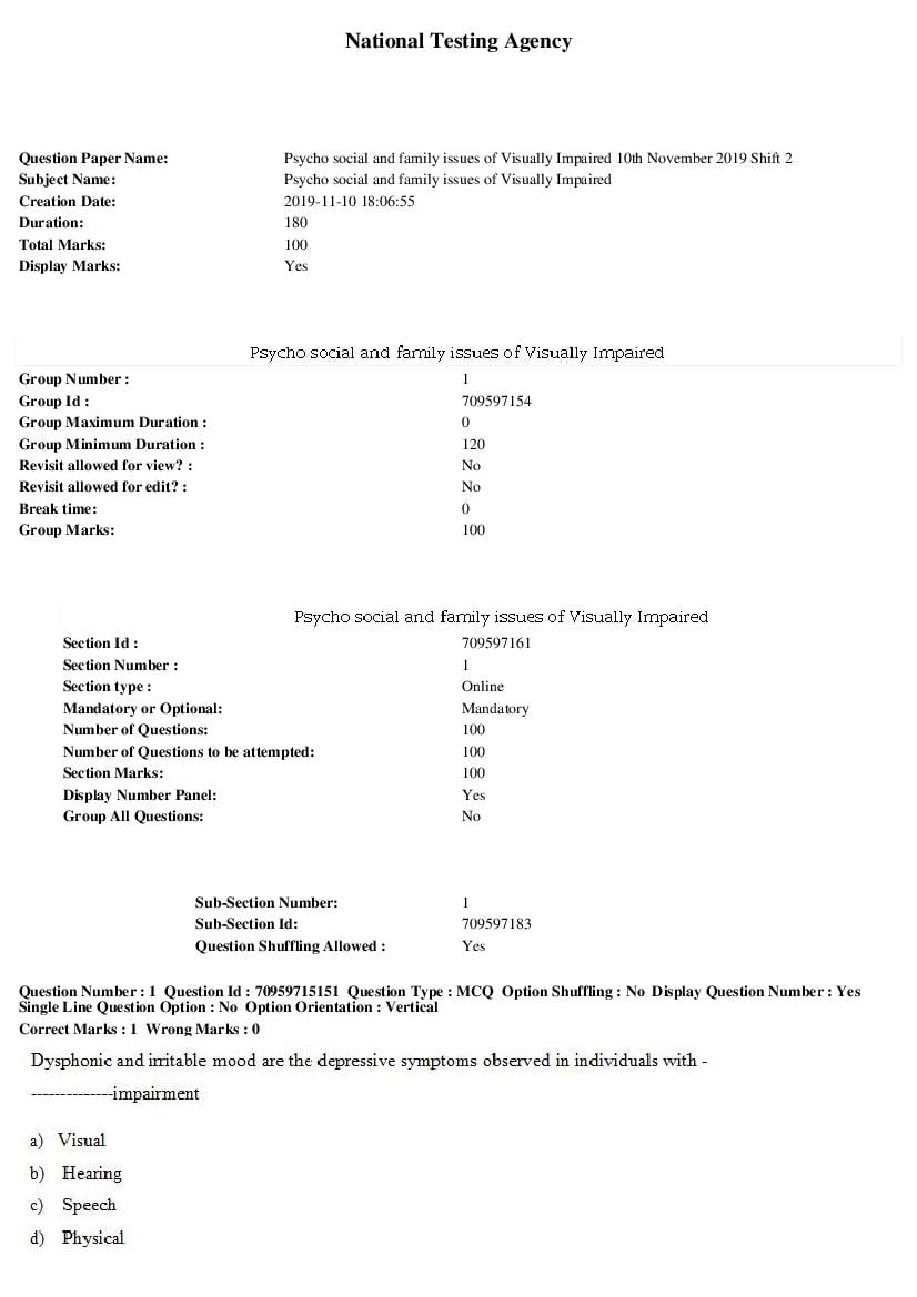 SWAYAM 2019 Question Paper Psycho social and family issues of Visually Impaired - Page 1