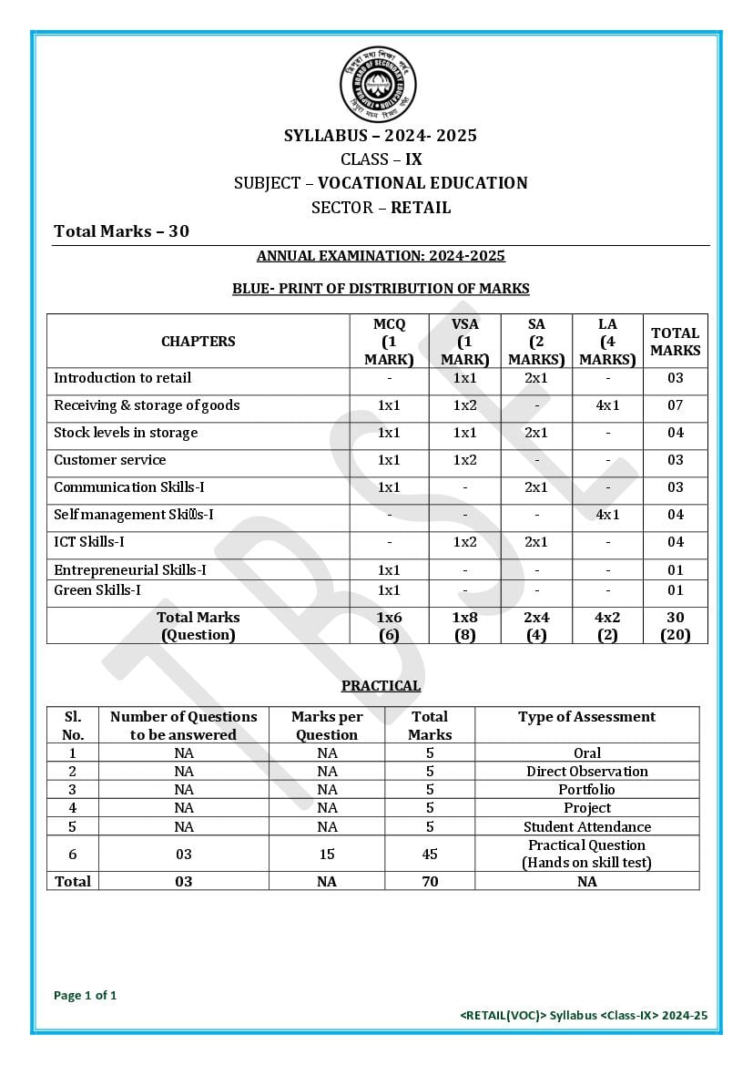 TBSE Class 9 Syllabus 2025 Power (Vocational) - Page 1