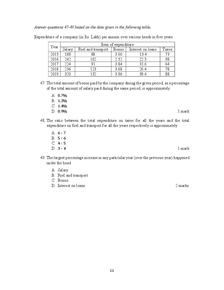 ACET 2020 Question Papers PDF with Solutions (February, October)