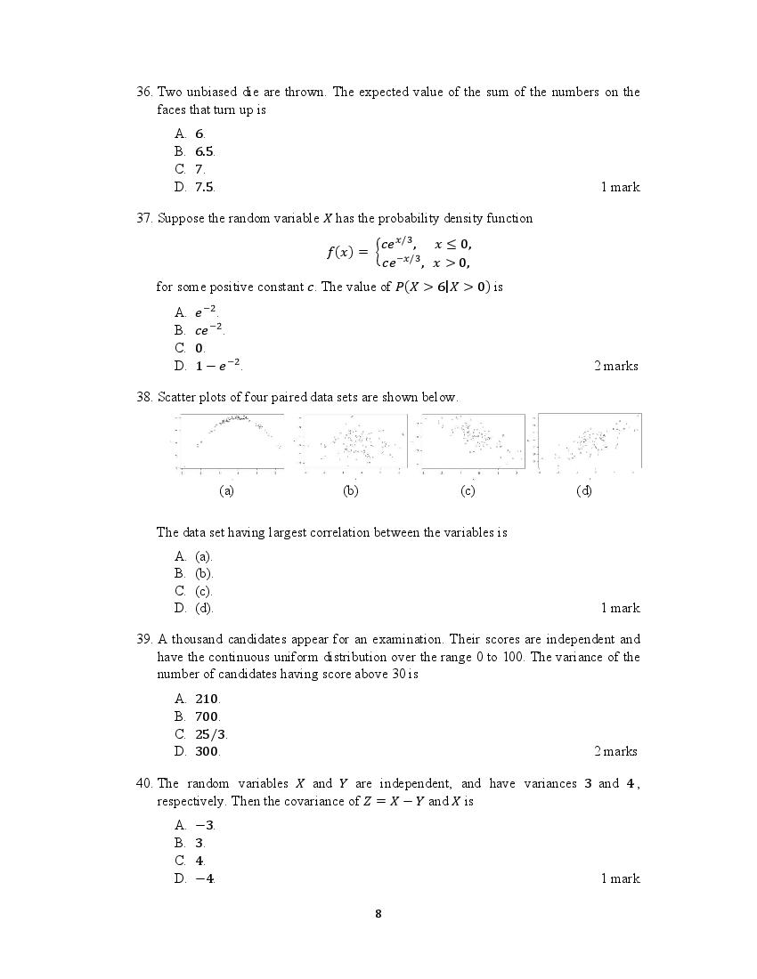 ACET 2020 Question Papers PDF with Solutions (February, October)