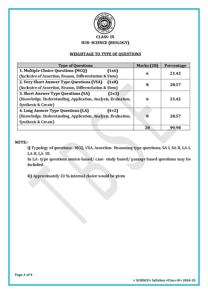 TBSE Class 9 Science Syllabus 2025 (PDF) – Tripura Board Syllabus for 9th Science