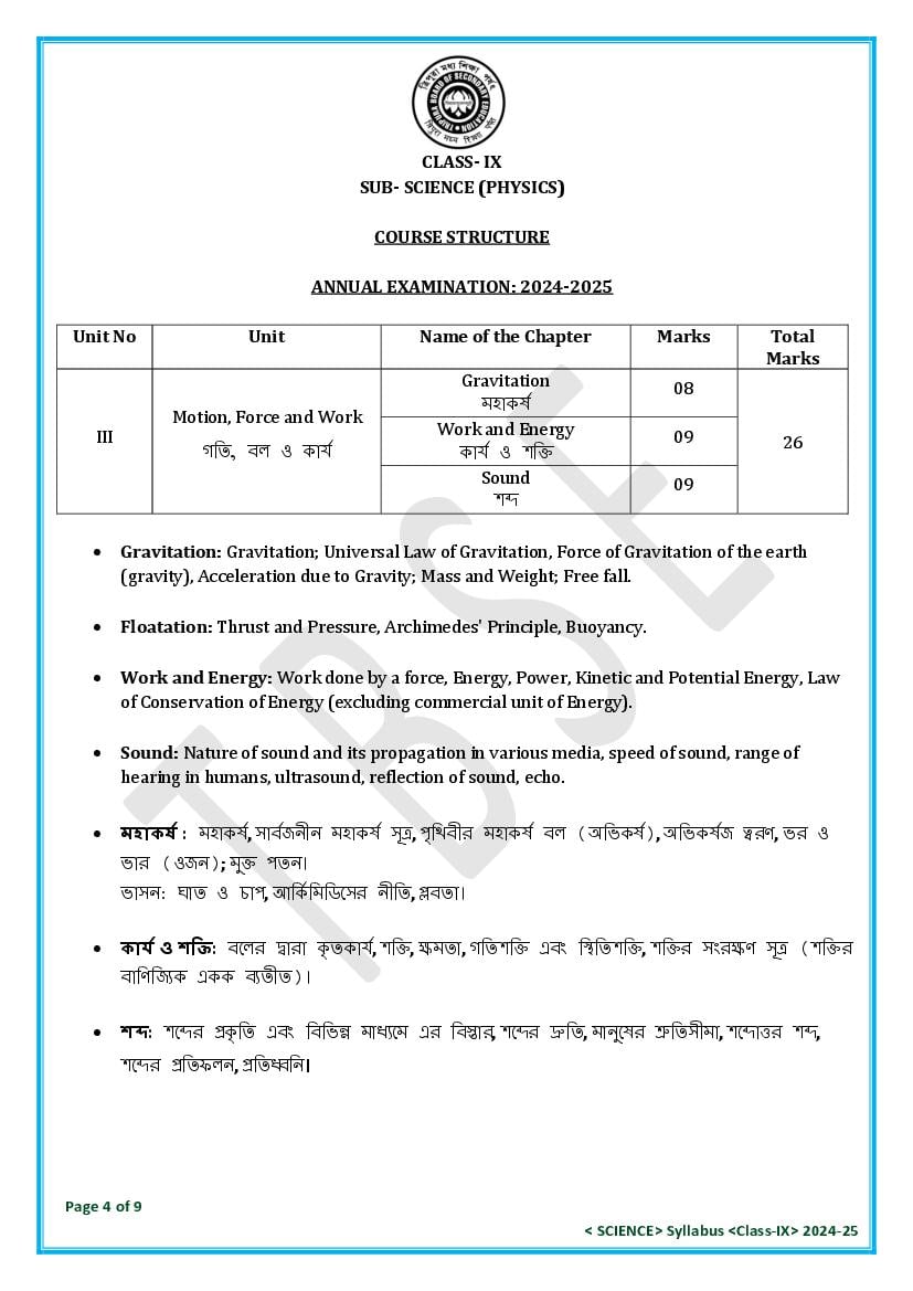 TBSE Class 9 Science Syllabus 2025 (PDF) – Tripura Board Syllabus for 9th Science