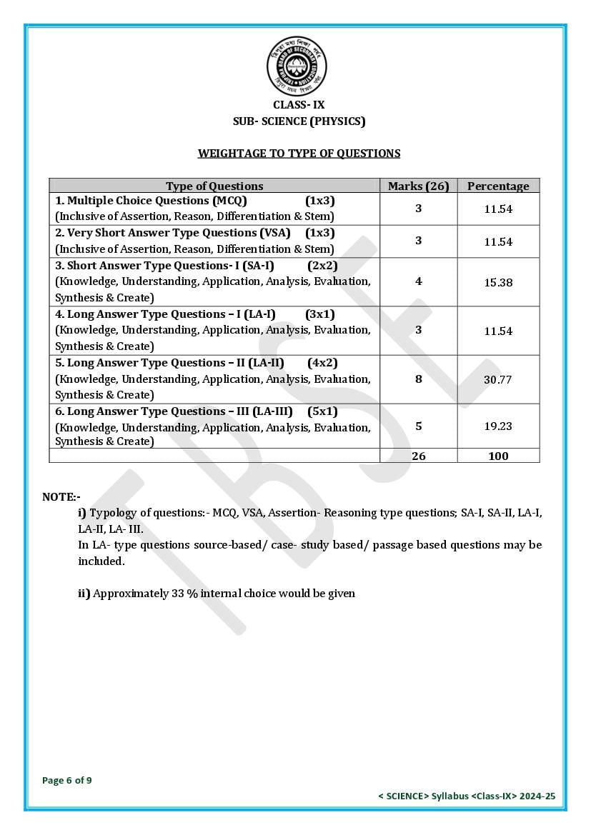 TBSE Class 9 Science Syllabus 2025 (PDF) – Tripura Board Syllabus for 9th Science
