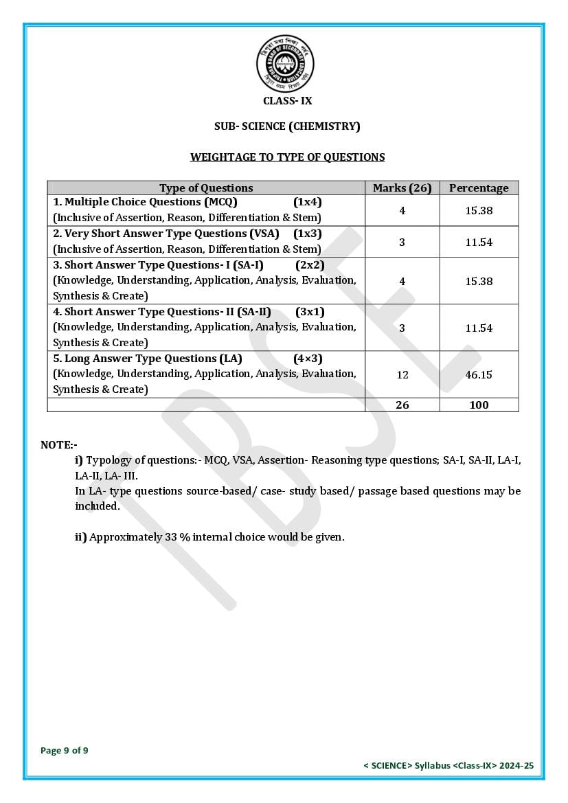 TBSE Class 9 Science Syllabus 2025 (PDF) – Tripura Board Syllabus for 9th Science