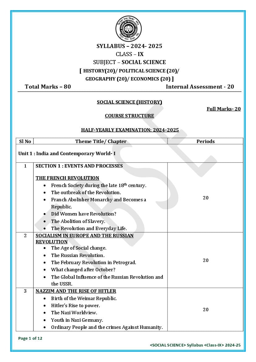 TBSE Class 9 Syllabus 2025 Social Science - Page 1