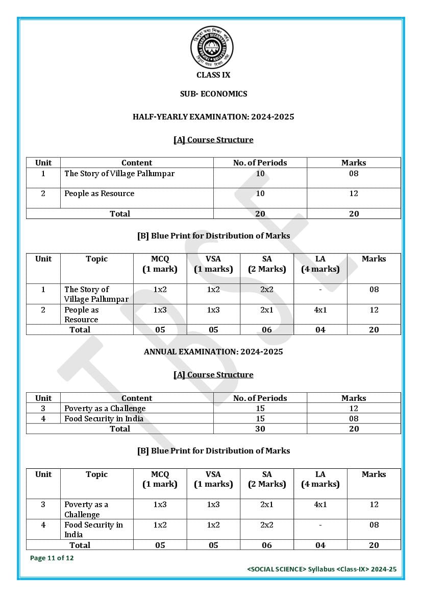 TBSE Class 9 Social Science Syllabus 2025 (PDF) – Tripura Board Syllabus for 9th Social Science