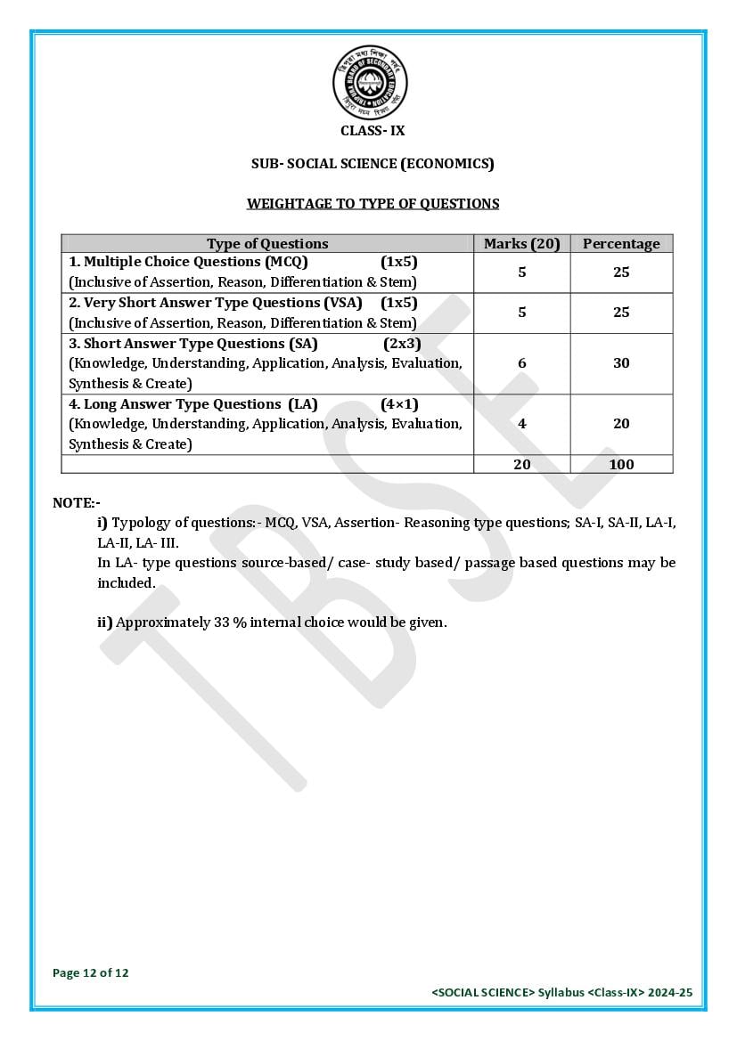 TBSE Class 9 Social Science Syllabus 2025 (PDF) – Tripura Board Syllabus for 9th Social Science