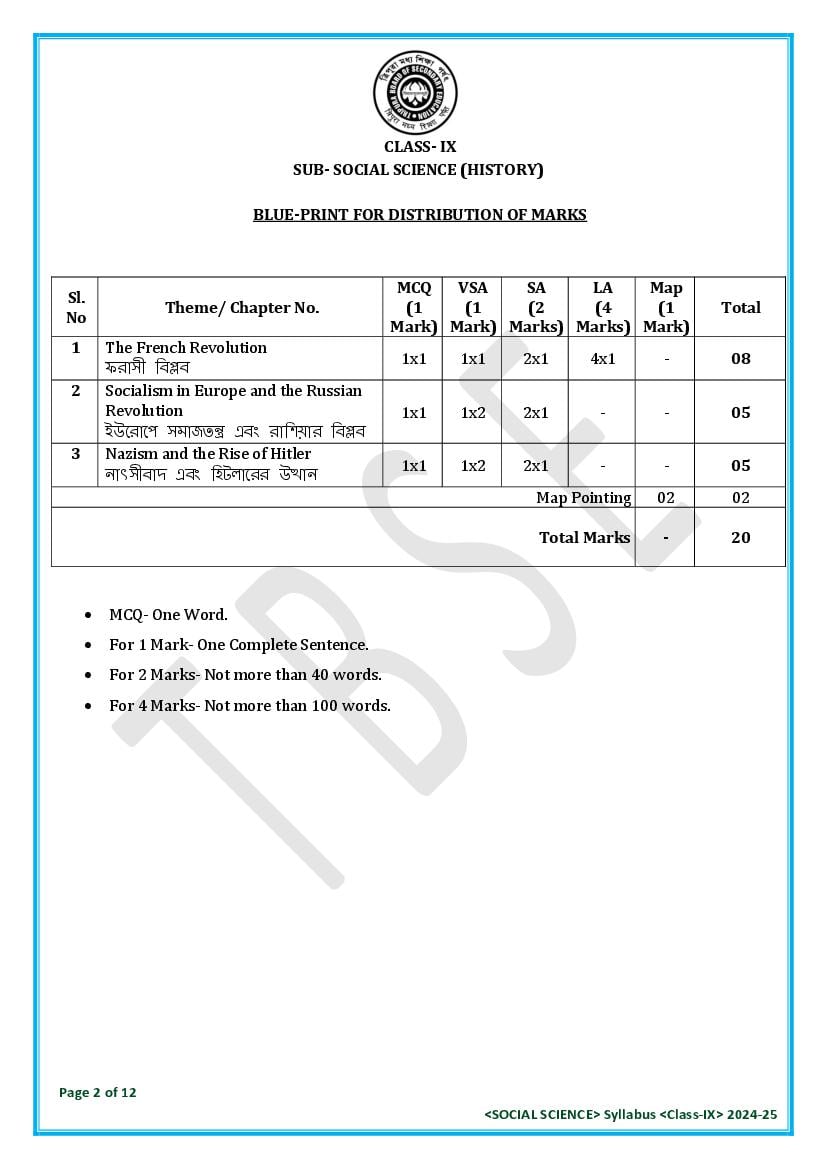TBSE Class 9 Social Science Syllabus 2025 (PDF) – Tripura Board Syllabus for 9th Social Science