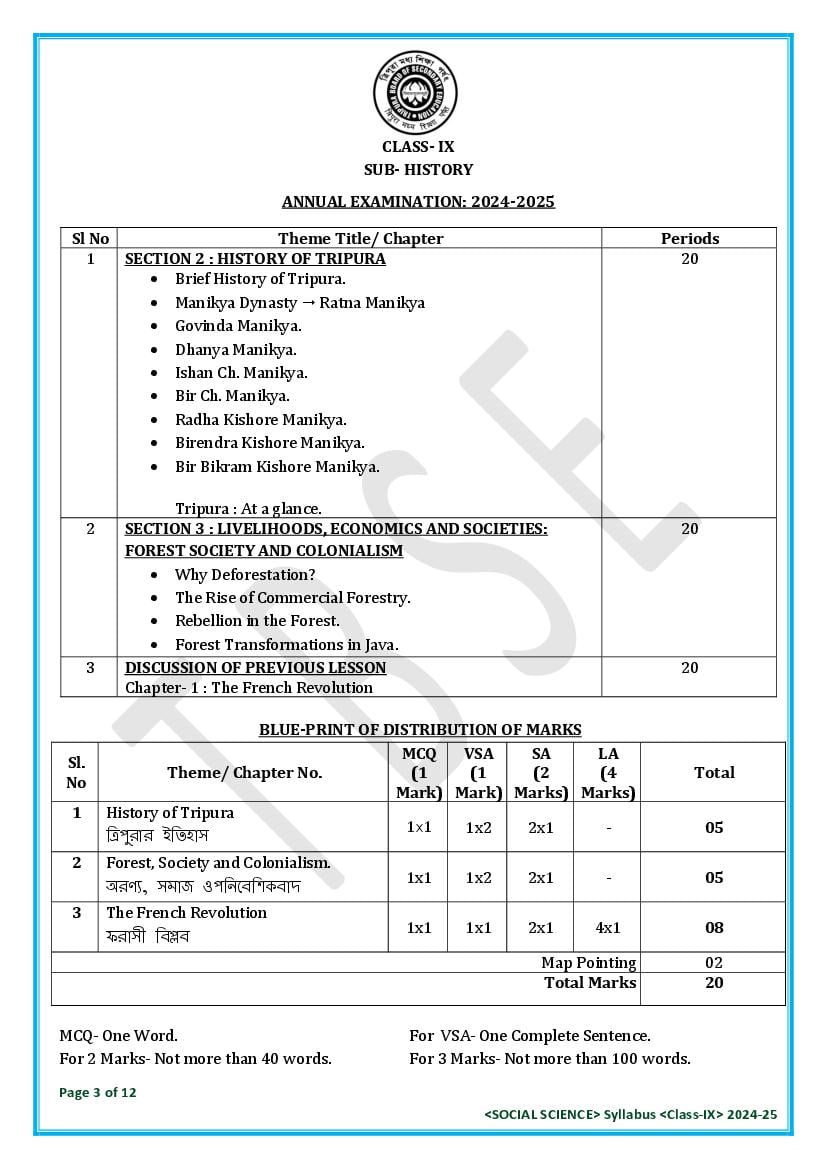 TBSE Class 9 Social Science Syllabus 2025 (PDF) – Tripura Board Syllabus for 9th Social Science