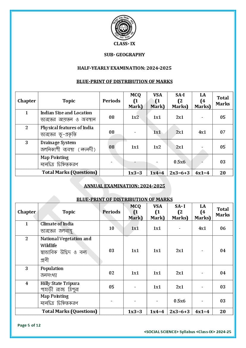 TBSE Class 9 Social Science Syllabus 2025 (PDF) – Tripura Board Syllabus for 9th Social Science