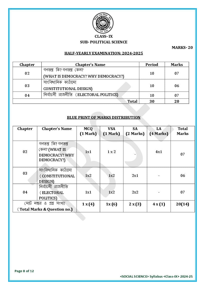TBSE Class 9 Social Science Syllabus 2025 (PDF) – Tripura Board Syllabus for 9th Social Science