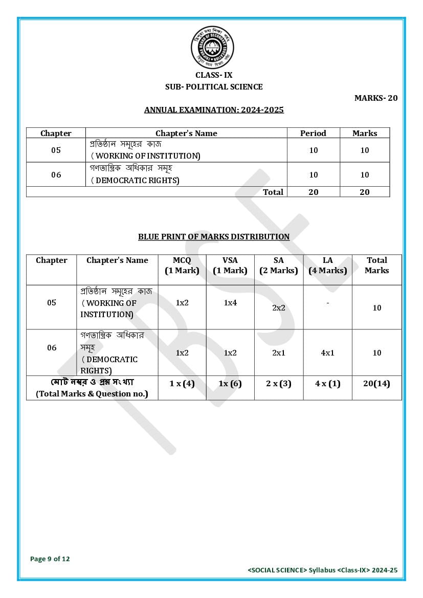 TBSE Class 9 Social Science Syllabus 2025 (PDF) – Tripura Board Syllabus for 9th Social Science