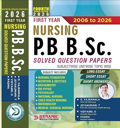 PBBSc Nursing 1st Year Solved Question Papers (2006-2024)