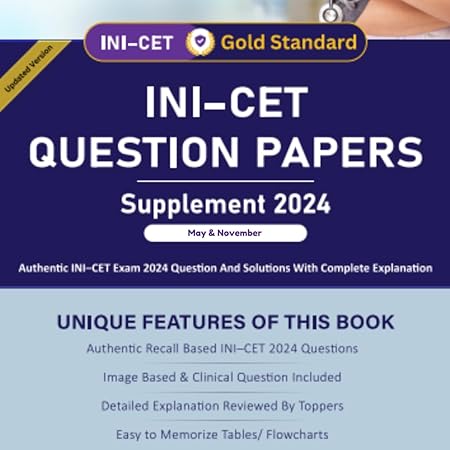 INI CET Solved Latest Papers PYQs with Supplement Question Paper May 2024