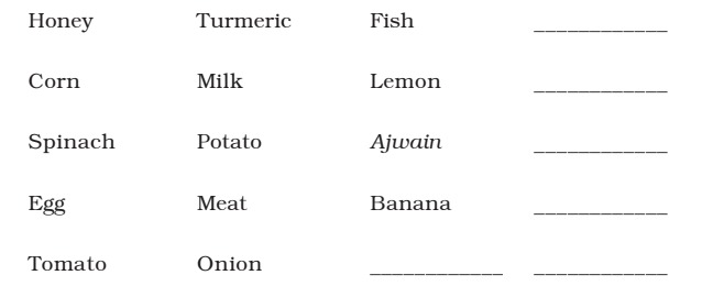 NCERT Solutions for Class 3 Evs The Story Of Food The Story Of Food Q6