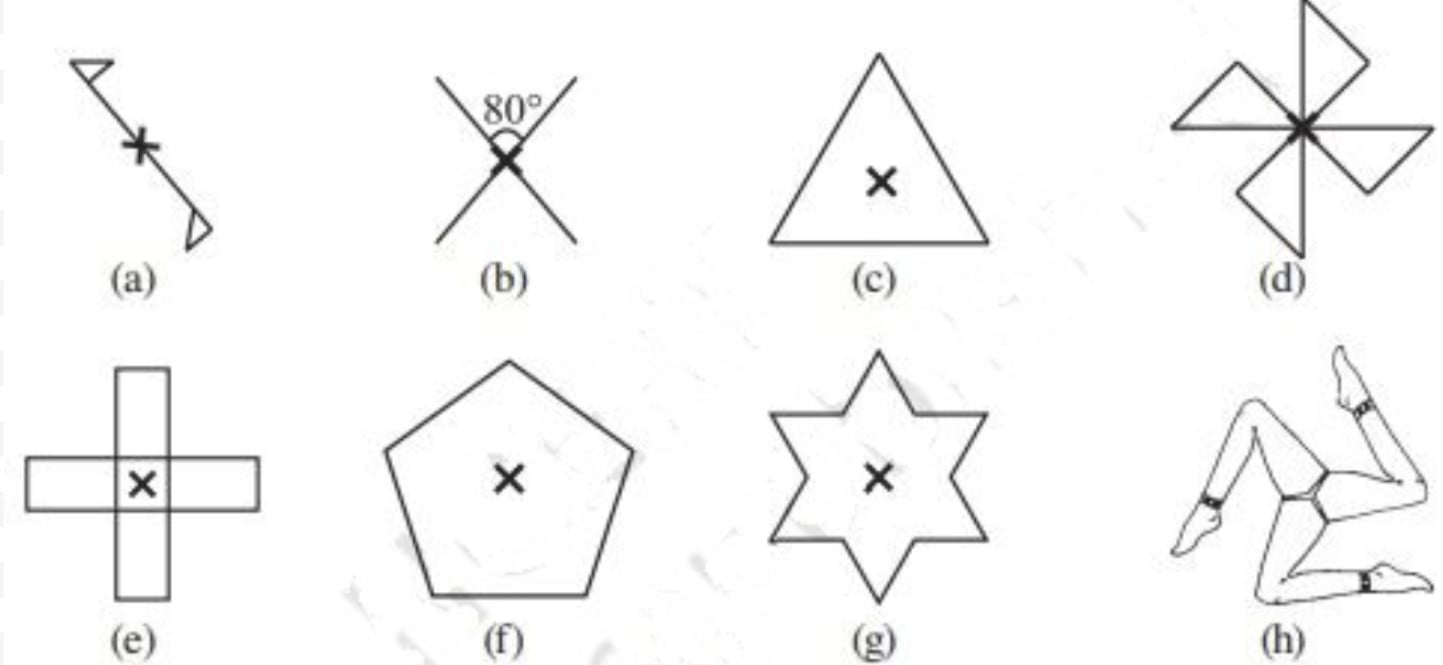ncert-solutions-for-class-7-maths-chapter-14-symmetry-ncert-books-solutions
